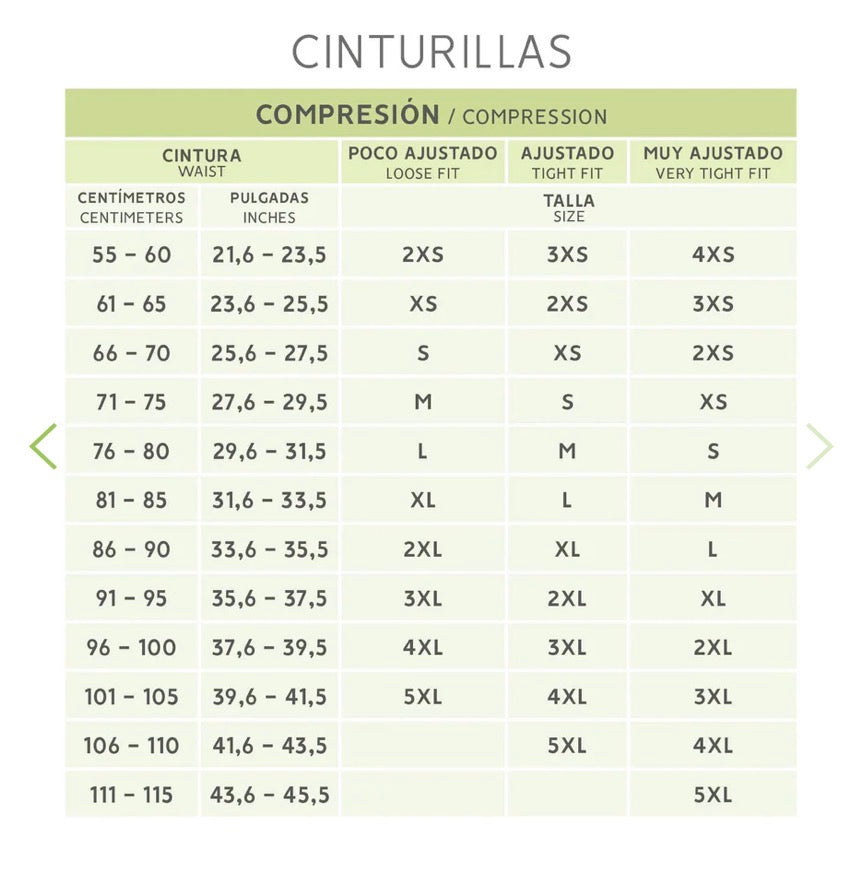 Cinturilla colombiana Reloj de Arena